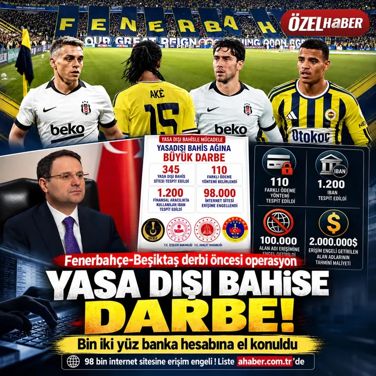 1.048 gerçek ve tüzel kişiye ait 1.200 banka hesabına el konuldu