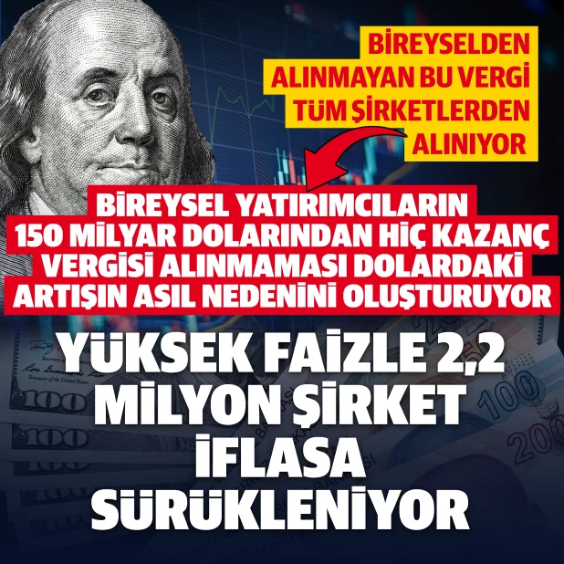 Yüksek faizle 2.2 milyon şirket iflasa sürükleniyor