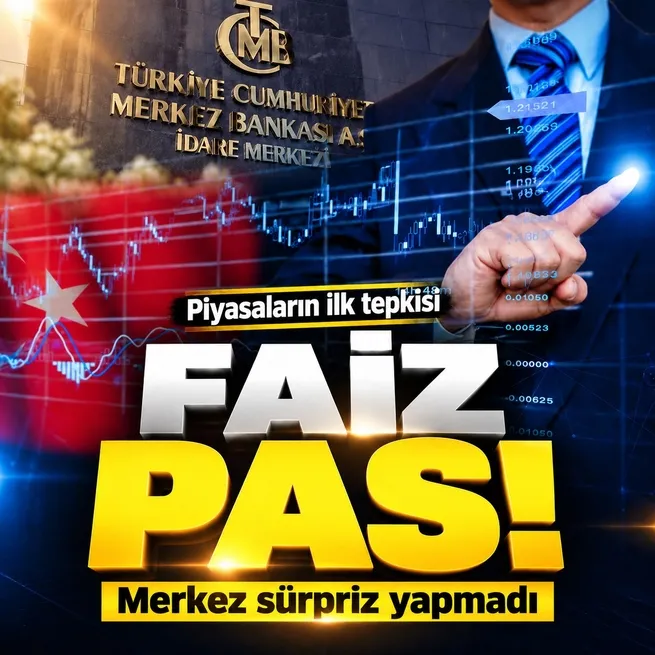 Türkiye Cumhuriyet Merkez Bankası (TCMB)