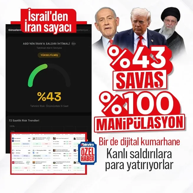 İsrail’den İran sayacı!