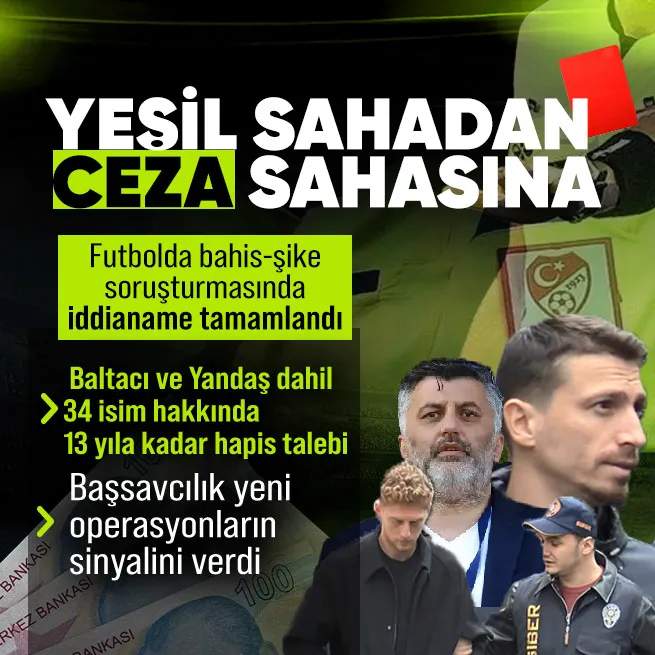 Metehan Baltacı'nın 19 Mart 2021'de oynanan Galatasaray–Rizespor ve 17 Nisan 2021'deki Göztepe–Galatasaray karşılaşmalarına "toplam gol 2,5 üst" şeklinde bahis yaptığı belirtildi