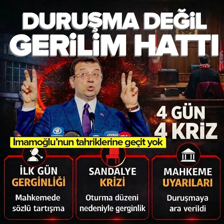 Ekrem İmamoğlu davası nedir?