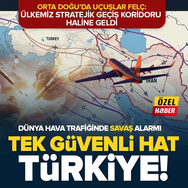 Savaş bölgeleri üzerinde uçuşlar durma noktasına gelirken