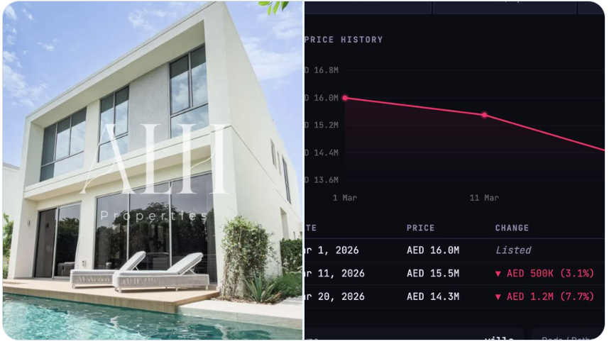 Savaş korkusu Dubai'yi vurdu