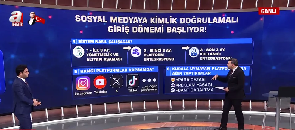 Okullarda emniyet entegreli kamera