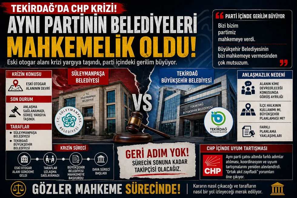 Tekirdağ’da CHP yönetimindeki iki belediye arasında