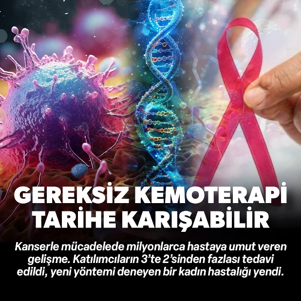 Meme kanseri tedavisinde umut veren gelişme