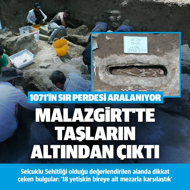 Muş'un Malazgirt ilçesinde "Selçuklu Şehitliği" olduğu değerlendirilen alanda