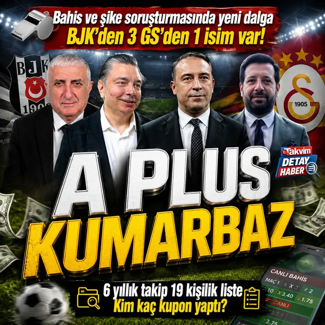 Futbolda yasa dışı bahis ve şike soruşturması