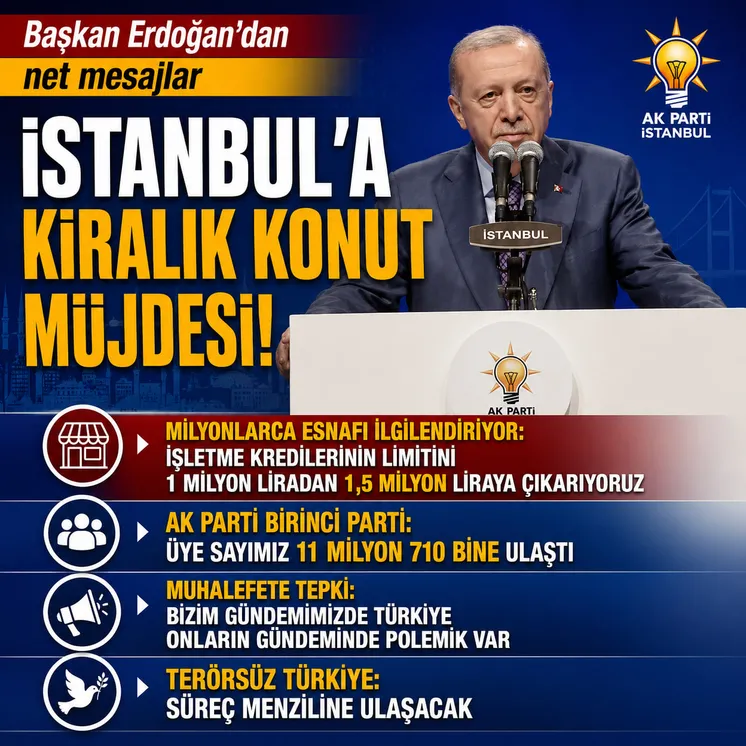 Eylül ayında konutlarımızı kiralamaya başlıyoruz