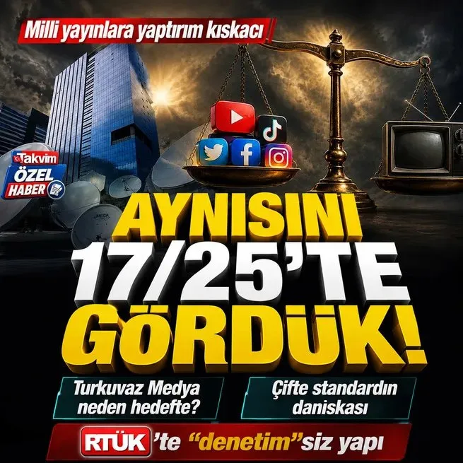 Turkuaz medyaya para cezası