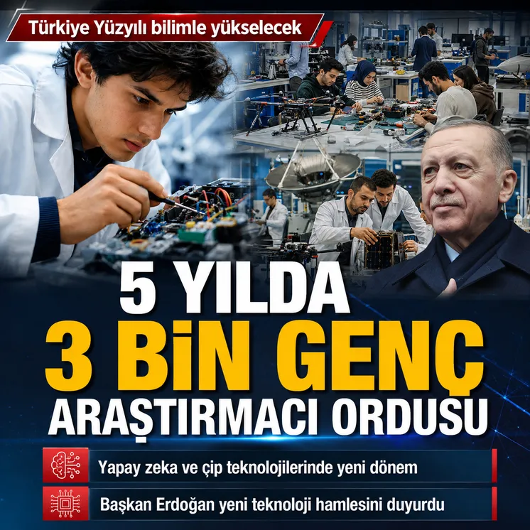 Türkiye Yüzyılı'nı